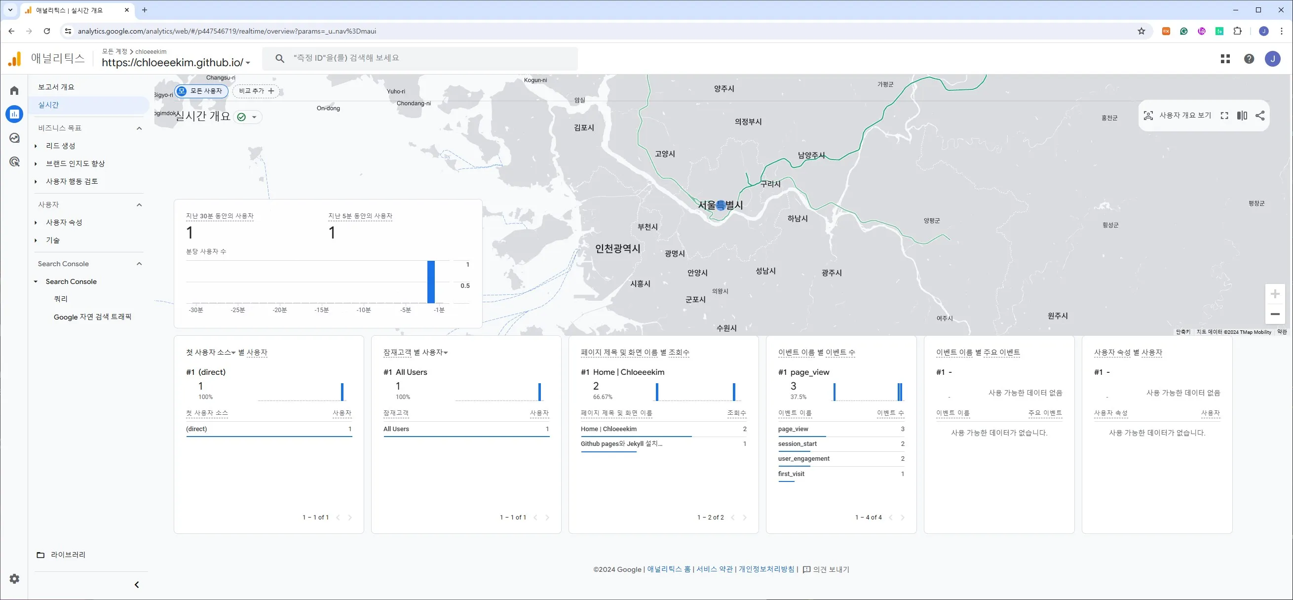 google analytics check