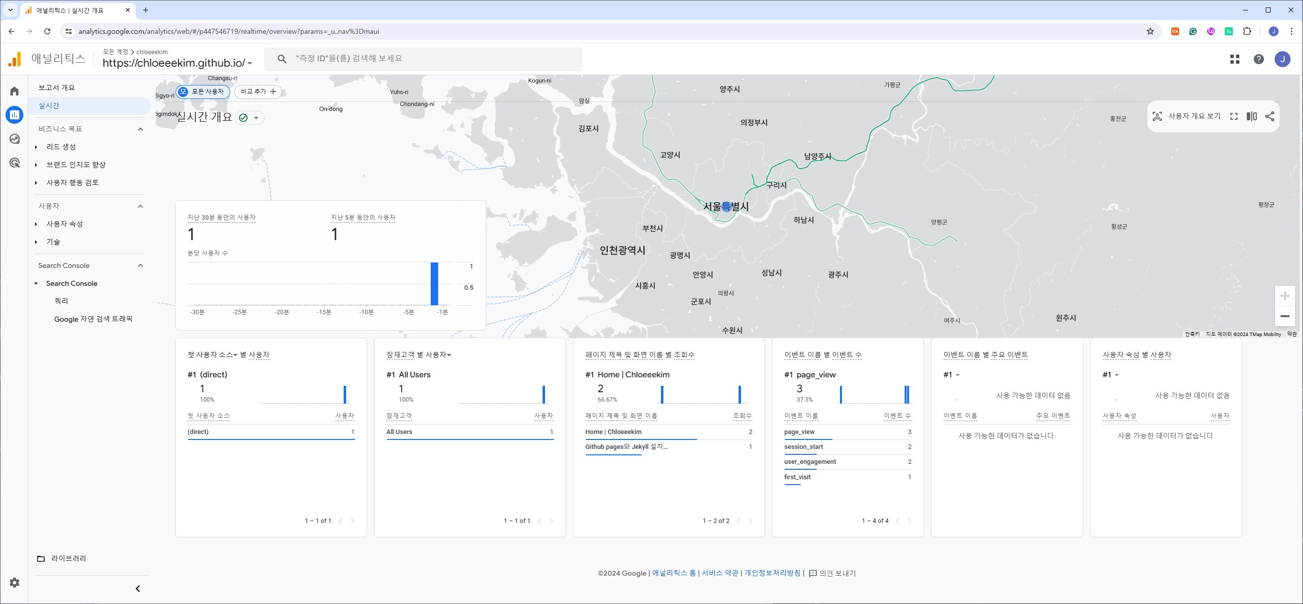 google analytics check